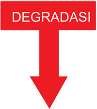 Degradasi